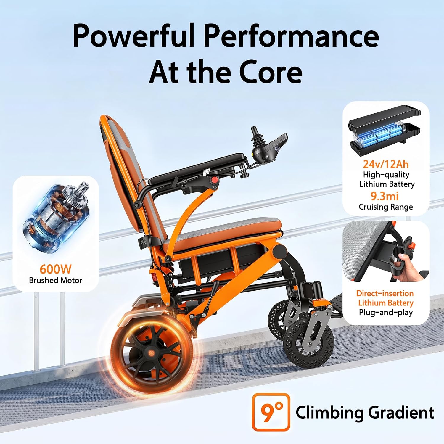 Electric Wheelchair,Adult Elderly Lightweight Travel Powerchair,12Ah Lithium Battery,600W Power Output,264 Lbs Load,Only 48 Lbs,LCD Screen Controller,Built-in LED Light (Orange)