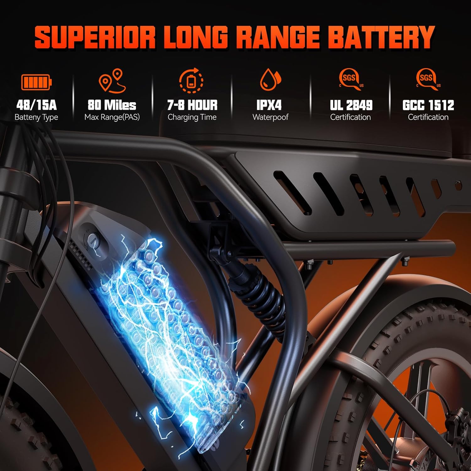 Electric Bike for Adults, 1500W Peak Ebike, 48V 15AH Waterproof Removable Battery, 7 Speed, 30 MPH Max, 20" Electric Off-Road Bike,UL 2849 Certification