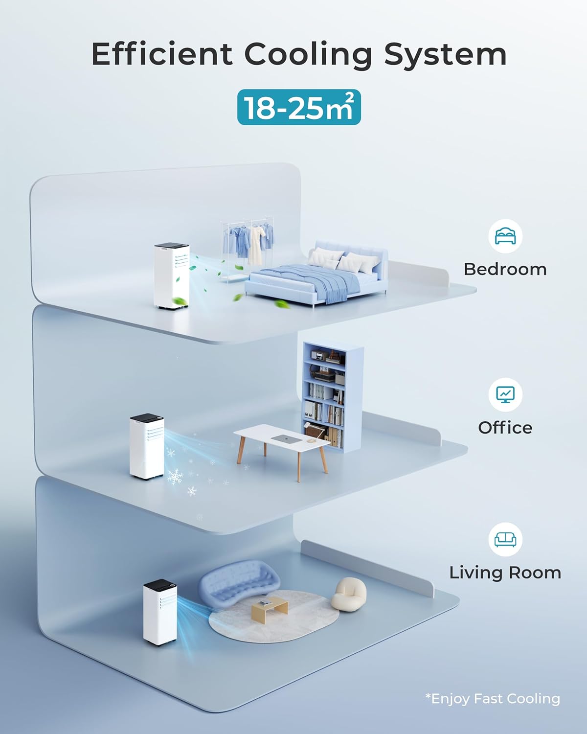 4-in-1 Portable Air Conditioner – Cooling, Dehumidifier, Fan & Sleep Mode – Remote Control – 9000 BTU – For Rooms up to 20㎡