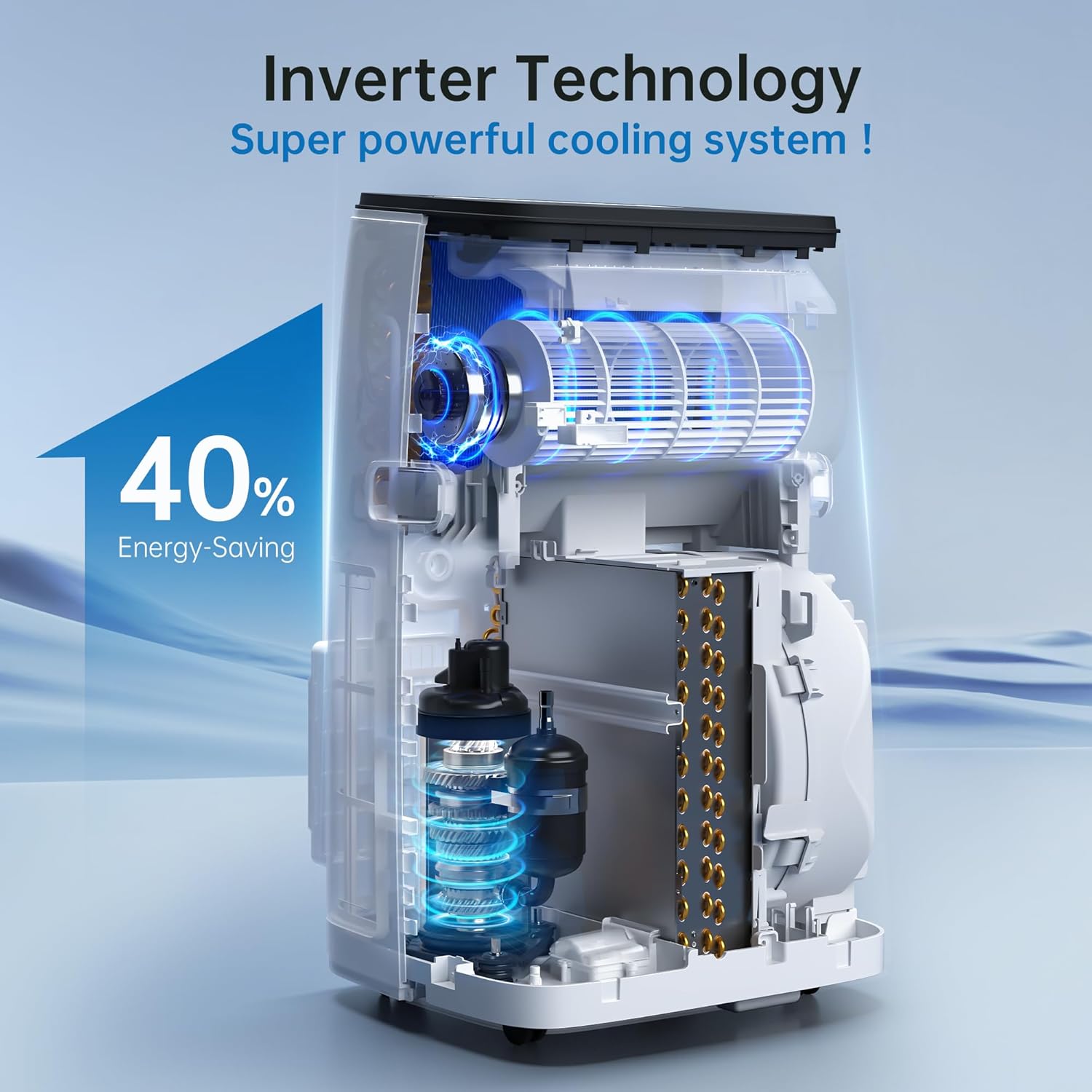 14000BTU Portable Air Conditioners Inverter Technology, Dual Hose Quick Cooling Portable AC Unit for Large Room up to 65 m², with Dehumidifier and