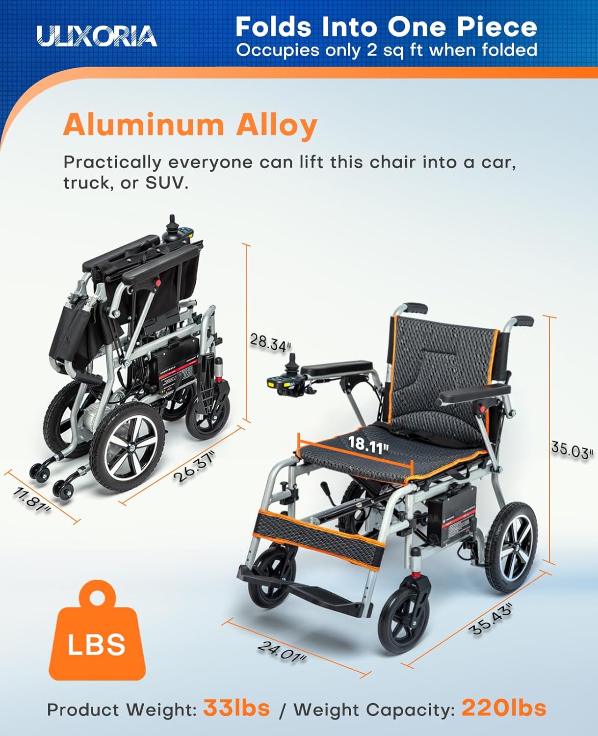 Lightweight Electric Wheelchair Only 33lb Foldable Power Chair for Adults, All-Terrain Motorized Wheelchair with One-Click Mute, SOS Alert Button, Removable Battery, 220lb Capacity