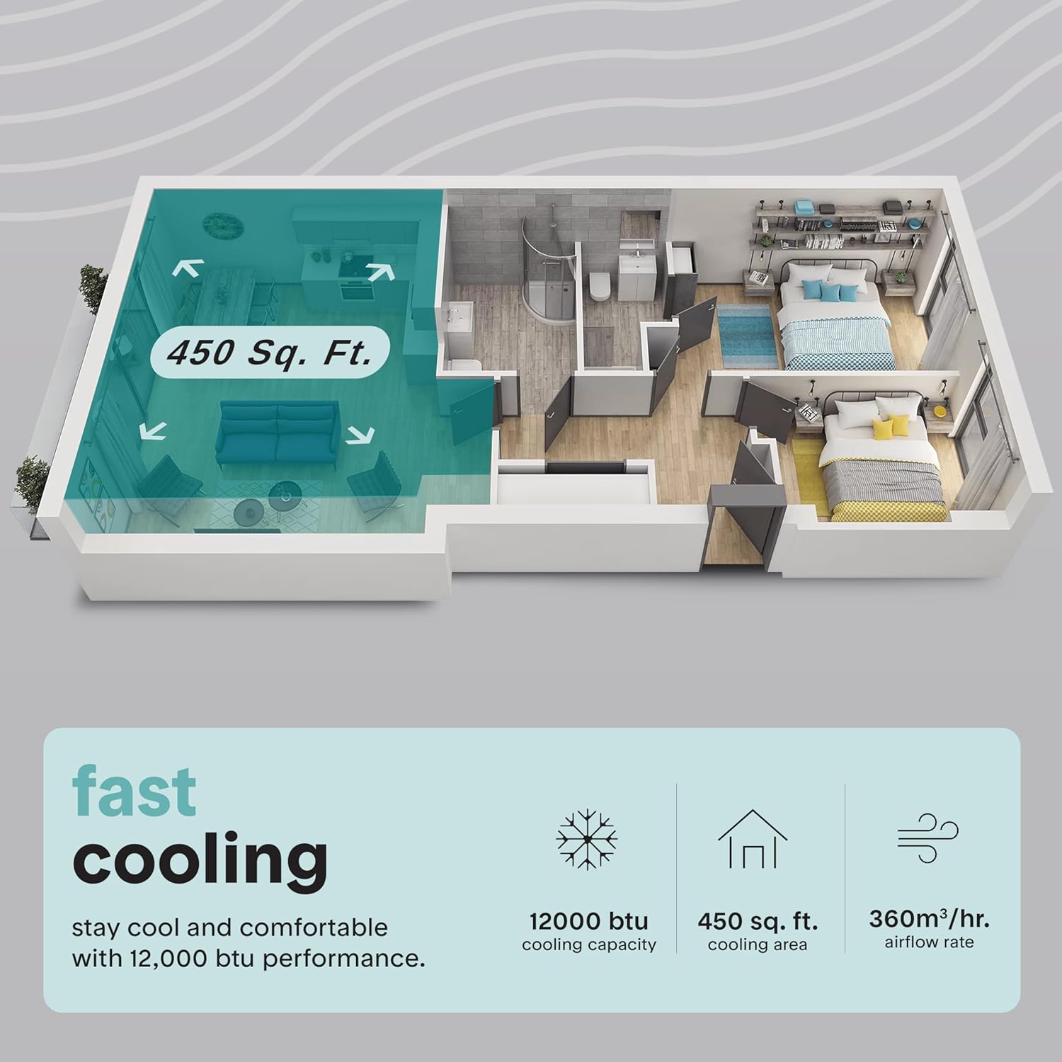 12000 BTU Portable Air Conditioner with Cooling, Fan, Dehumidifier, Remote Control & 24-Hour Timer