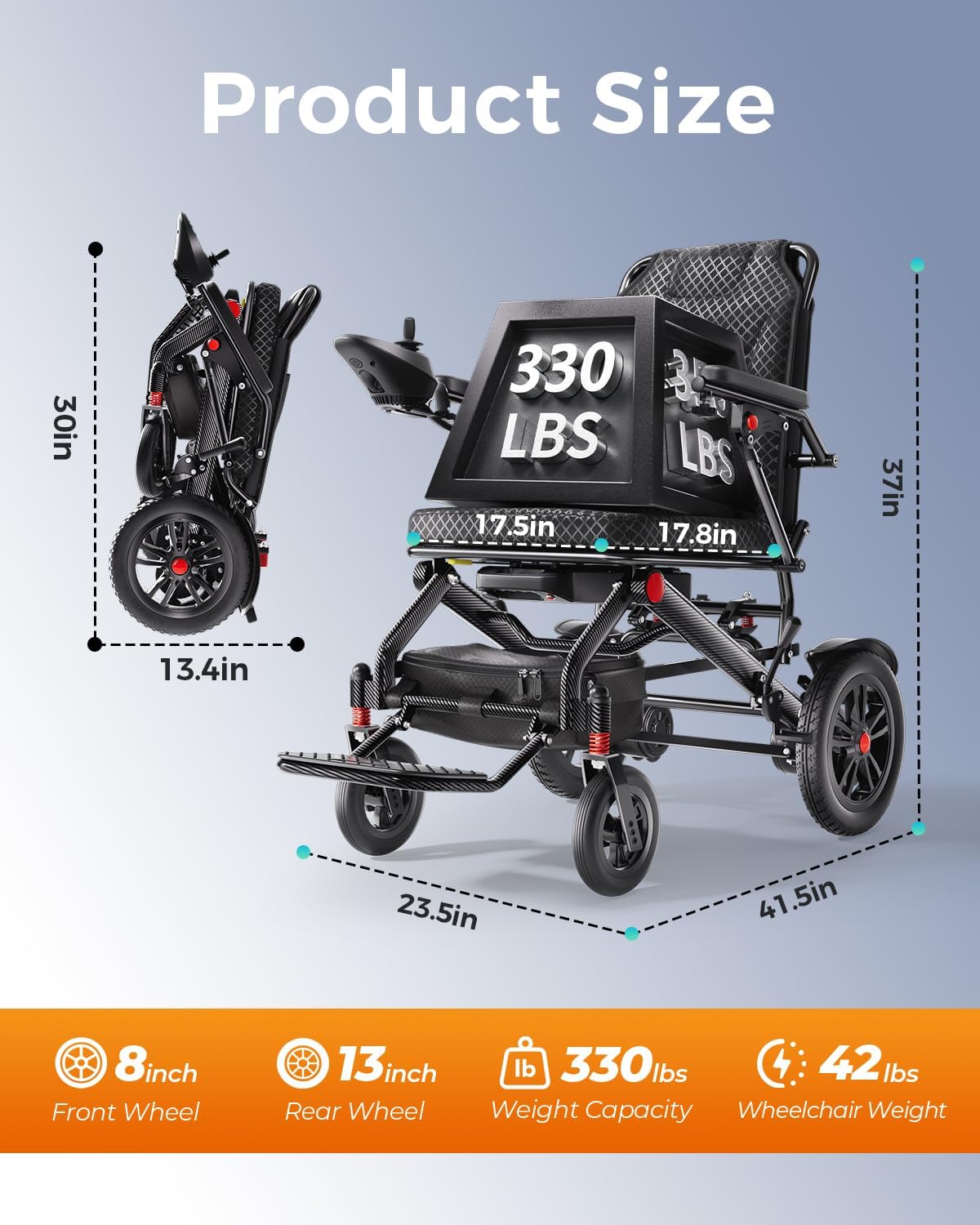 HomyKing 19KG Lightweight Foldable Electric Wheelchair for Adults, 20Ah Lithium Battery Removable, 15.5 Miles Range, Folding Compact Powerchair for Seniors, 500W Power, Travel Transit