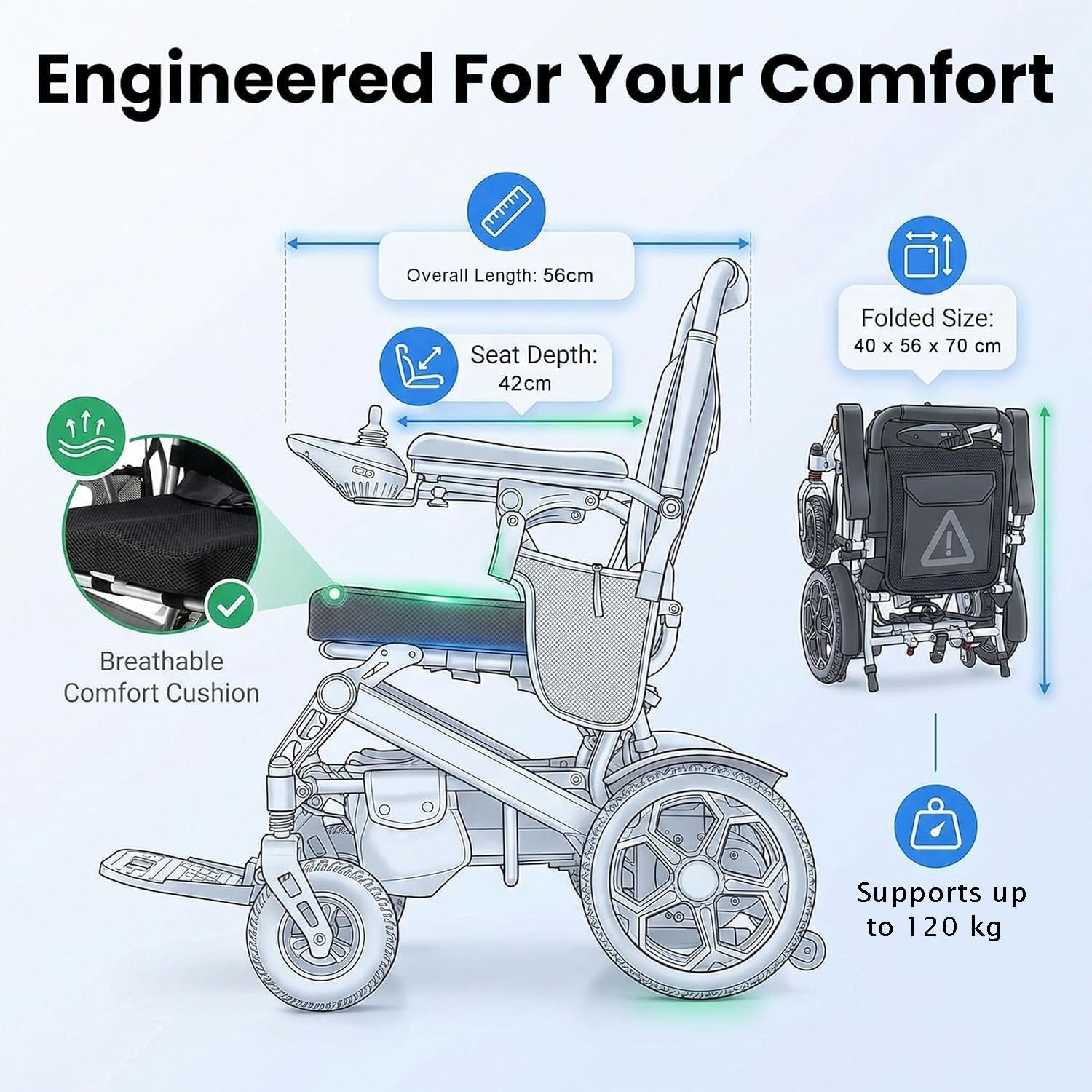 Free to Be Ultra Lightweight Folding Electric Wheelchair Aluminium | Compact Powerchair 20kg Travel Transit Mobility Equipment Silver UK Seller