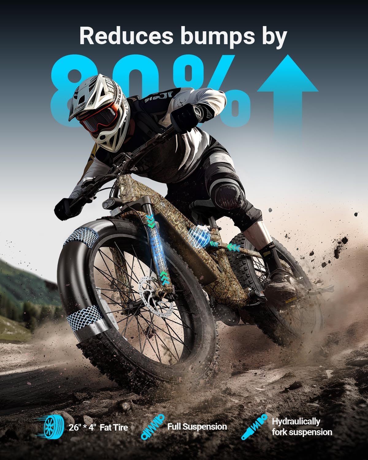 PUCKIPUPPY Electric Bike for Adults 1350W Peak, 28 MPH, 48V 20AH Battery Ebike, 26"x4" Fat Tire Full Suspension Electric Mountain Bike, 80 Miles Range, 8 Speed, Torque Sensor (Labrador Pro)