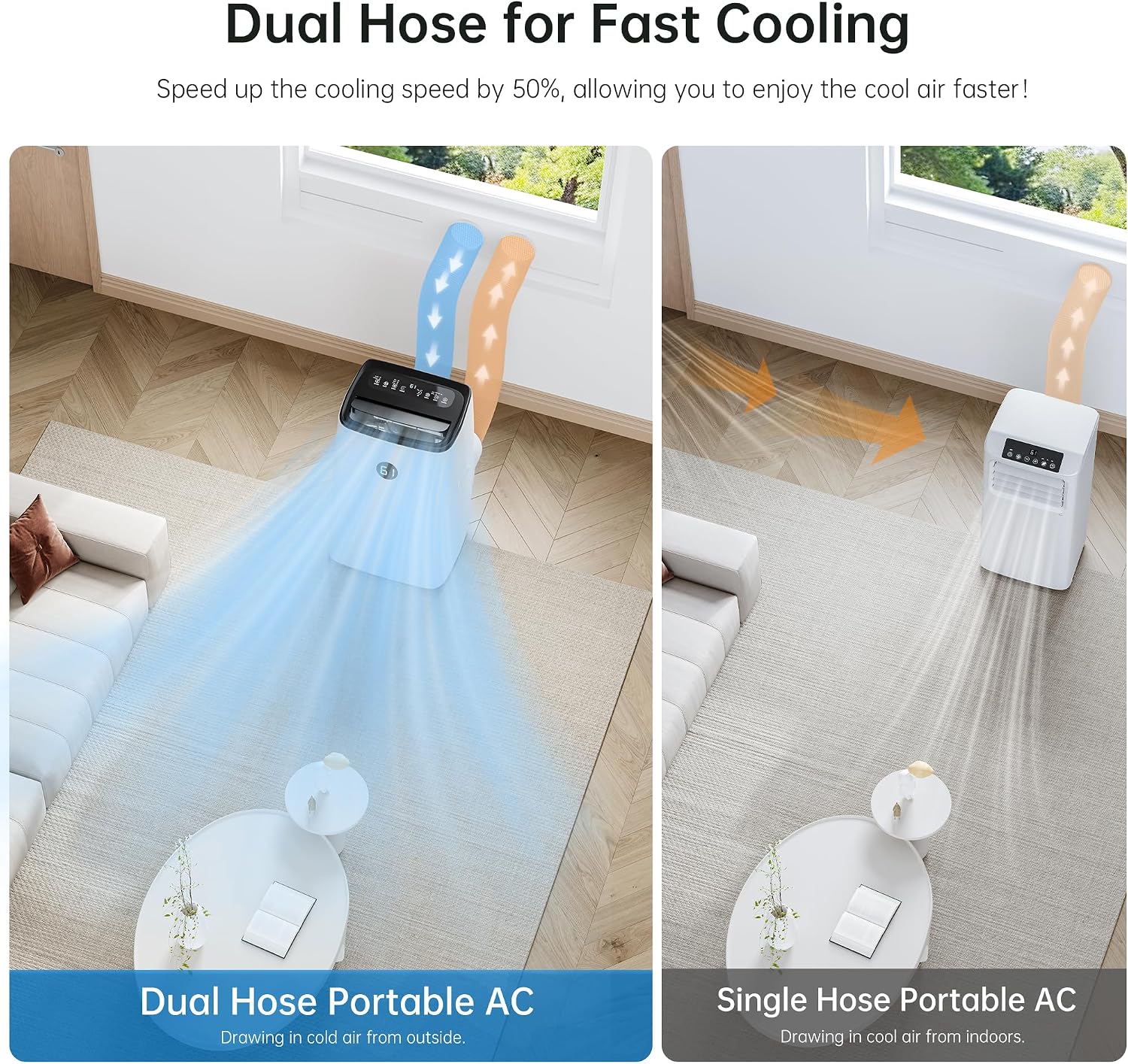 14000BTU Portable Air Conditioners Inverter Technology, Dual Hose Quick Cooling Portable AC Unit for Large Room up to 65 m², with Dehumidifier and