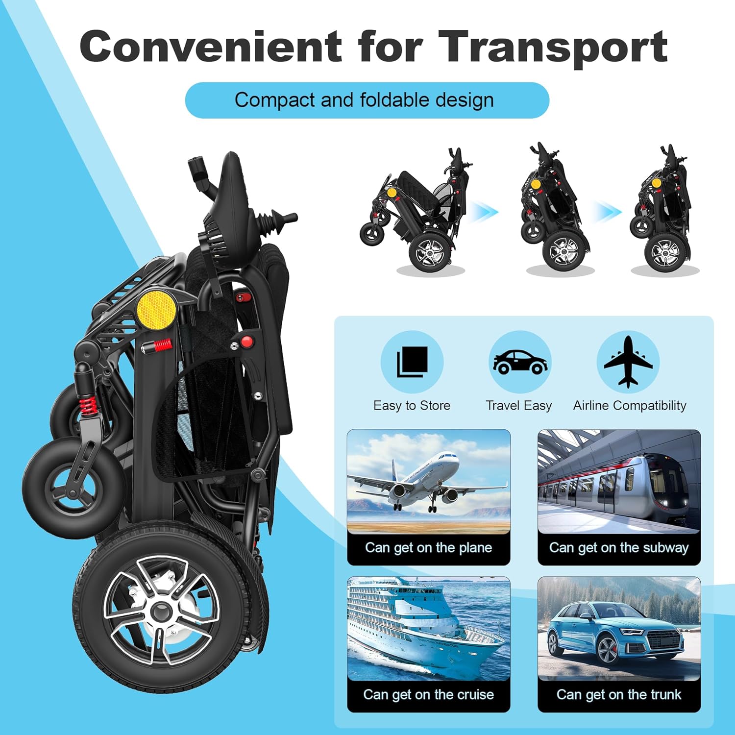 POWET 30 Miles Long Travel Range Electric Wheelchair, Foldable Lightweight Electric Wheelchairs for Adults, 350 lbs Capacity, All Terrain Portable Motorized Wheelchair for Seniors (Metallic Black)