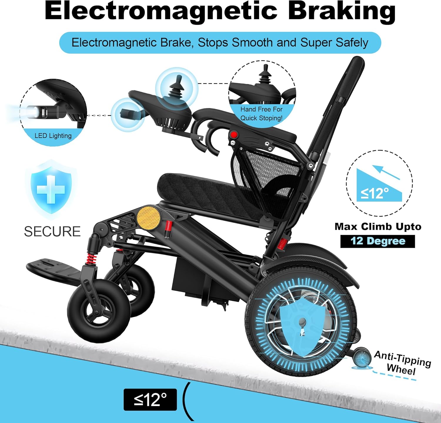 POWET 30 Miles Long Travel Range Electric Wheelchair, Foldable Lightweight Electric Wheelchairs for Adults, 350 lbs Capacity, All Terrain Portable Motorized Wheelchair for Seniors (Metallic Black)