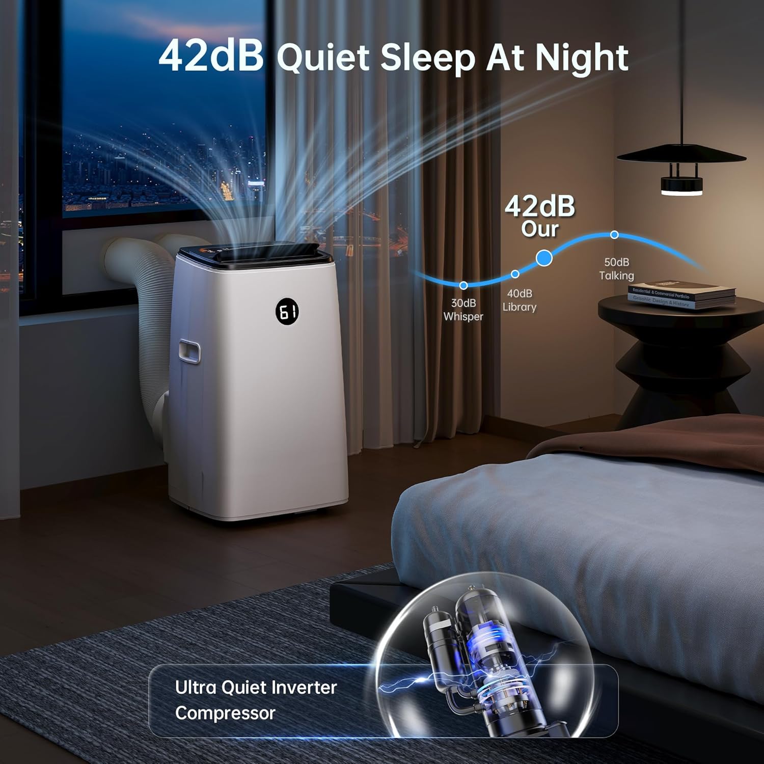 14000BTU Portable Air Conditioners Inverter Technology, Dual Hose Quick Cooling Portable AC Unit for Large Room up to 65 m², with Dehumidifier and