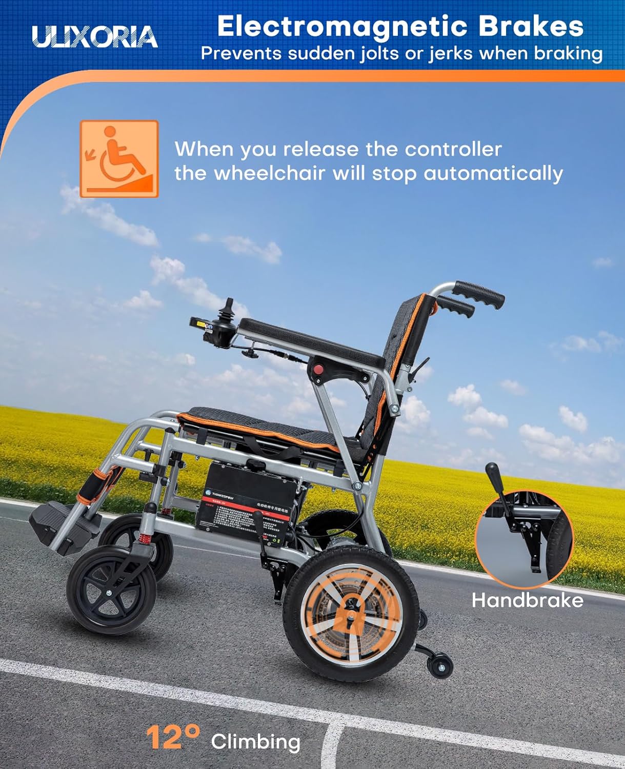 Lightweight Electric Wheelchair Only 33lb Foldable Power Chair for Adults, All-Terrain Motorized Wheelchair with One-Click Mute, SOS Alert Button, Removable Battery, 220lb Capacity