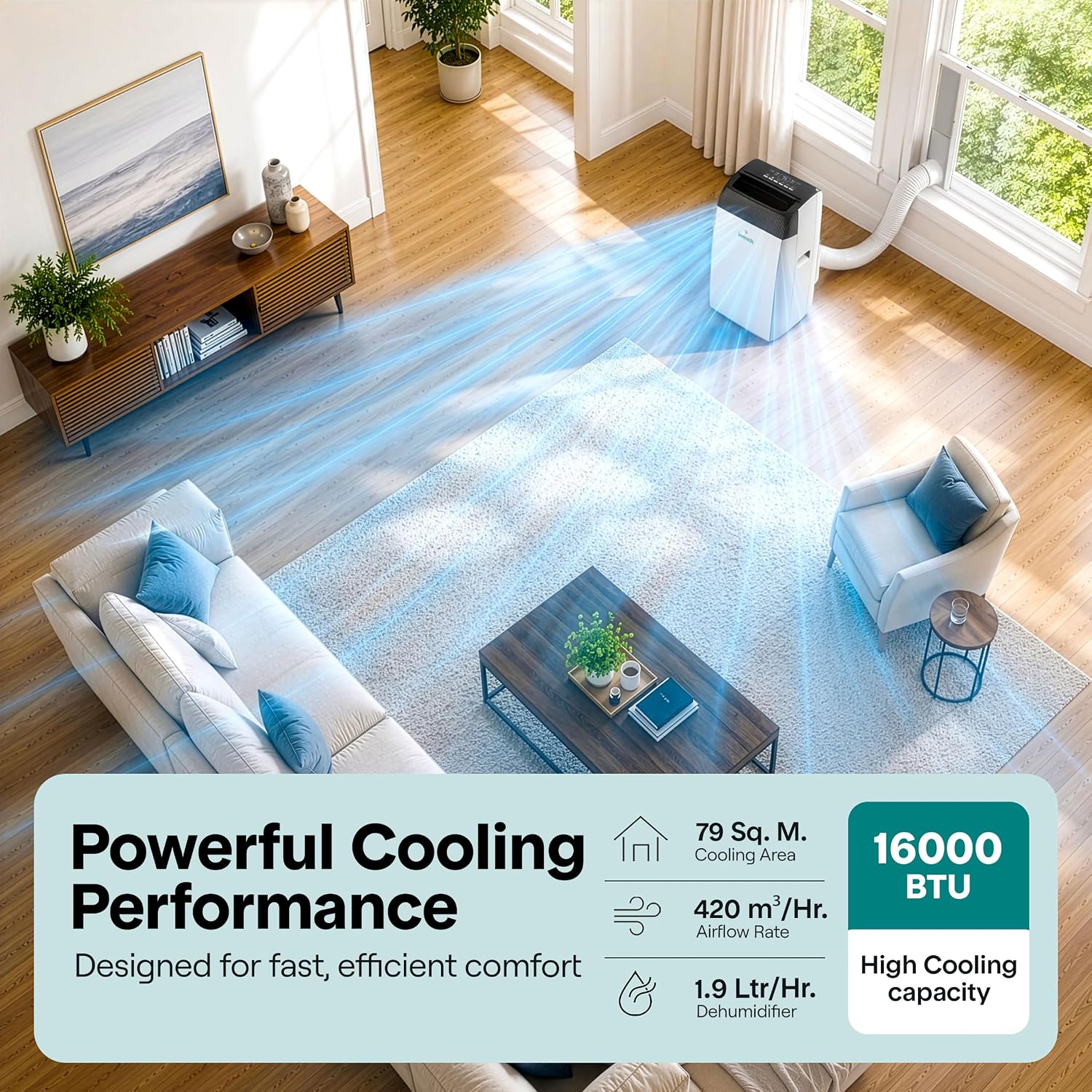 SereneLife Portable Air Conditioner 16000 BTU with WiFi, Portable AC Air Conditioning Unit, 3-in-1 with Cooling, Fan & Dehumidifier Modes, Self-Evaporating & Sleep Mode for Large Rooms & Home Office